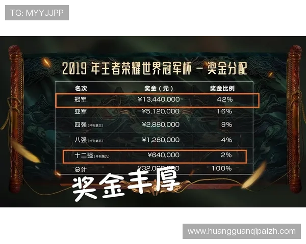 皇冠电子娱乐助力玩家轻松赢取丰厚奖金，开启属于你的财富自由之路